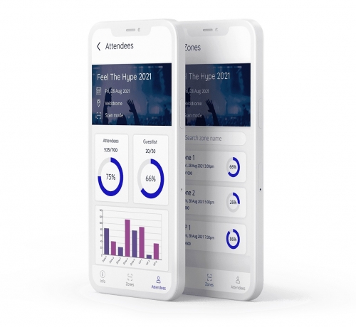 Boosting Safety with RFID and AI-powered doorstops